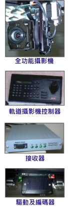 軌道攝影機圖片 軌道攝影機圖片